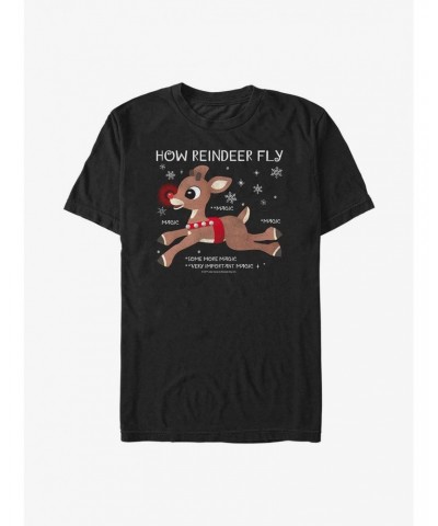 Rudolph The Red-Nosed Reindeer How To Fly T-Shirt $7.84 T-Shirts